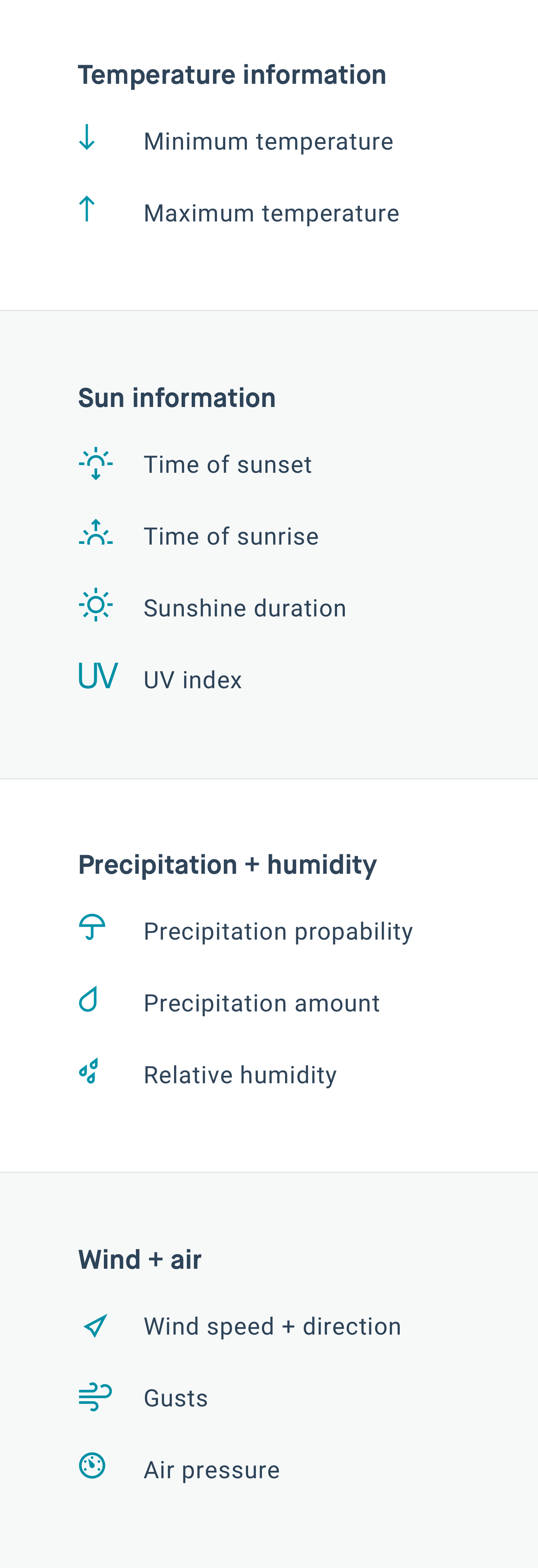 weatherpro_icon_explanation_img.png